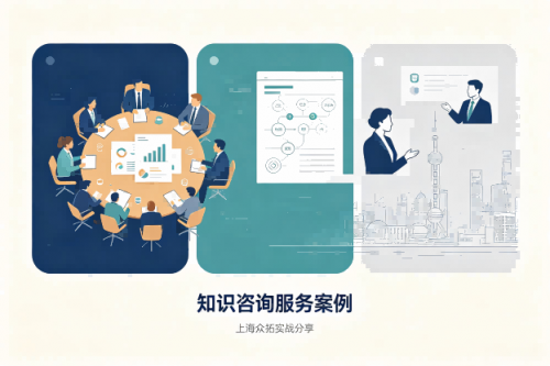 知识咨询服务类目怎么做内容获客｜上海众拓实战案例分享