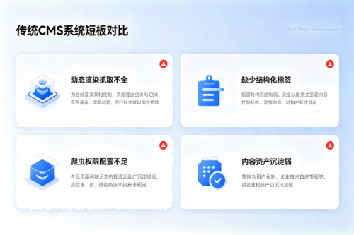 GEO 优化底层技术逻辑：语义实体构建与交叉验证技术实践