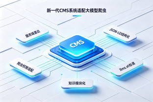 长三角中小企业数字化服务现状，沪苏浙企业线上运营共性痛点分析