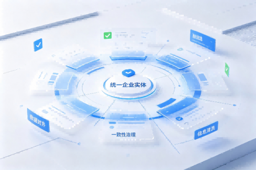 上海企业做生成式引擎优化，GEO 落地实施有哪些关键步骤